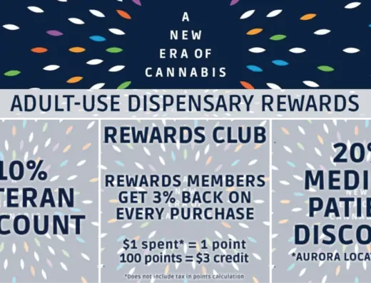 Aurora Dispensary introduces NuEra, a new era of cannabis dispensary rewards.