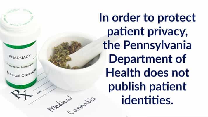 Medical Cannabis shown as a prescription describing patient privacy in Pennsylvania for gun rights.