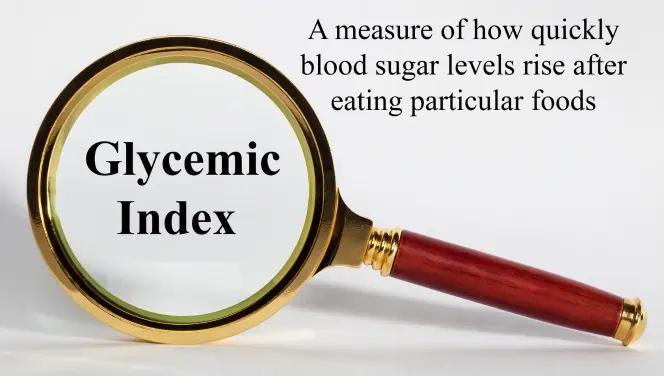 A magnifying glass highlighting the glycemic index.