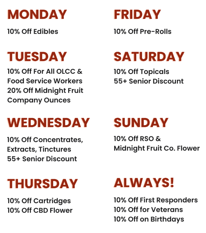Urban Farmacy’s weekly promo schedule pops on a sleek black background with orange text, offering Portland cannabis delivery deals—edibles (Mon), pre-rolls (Fri), topicals/seniors (Sat), and more. Always: responder, veteran, birthday specials.